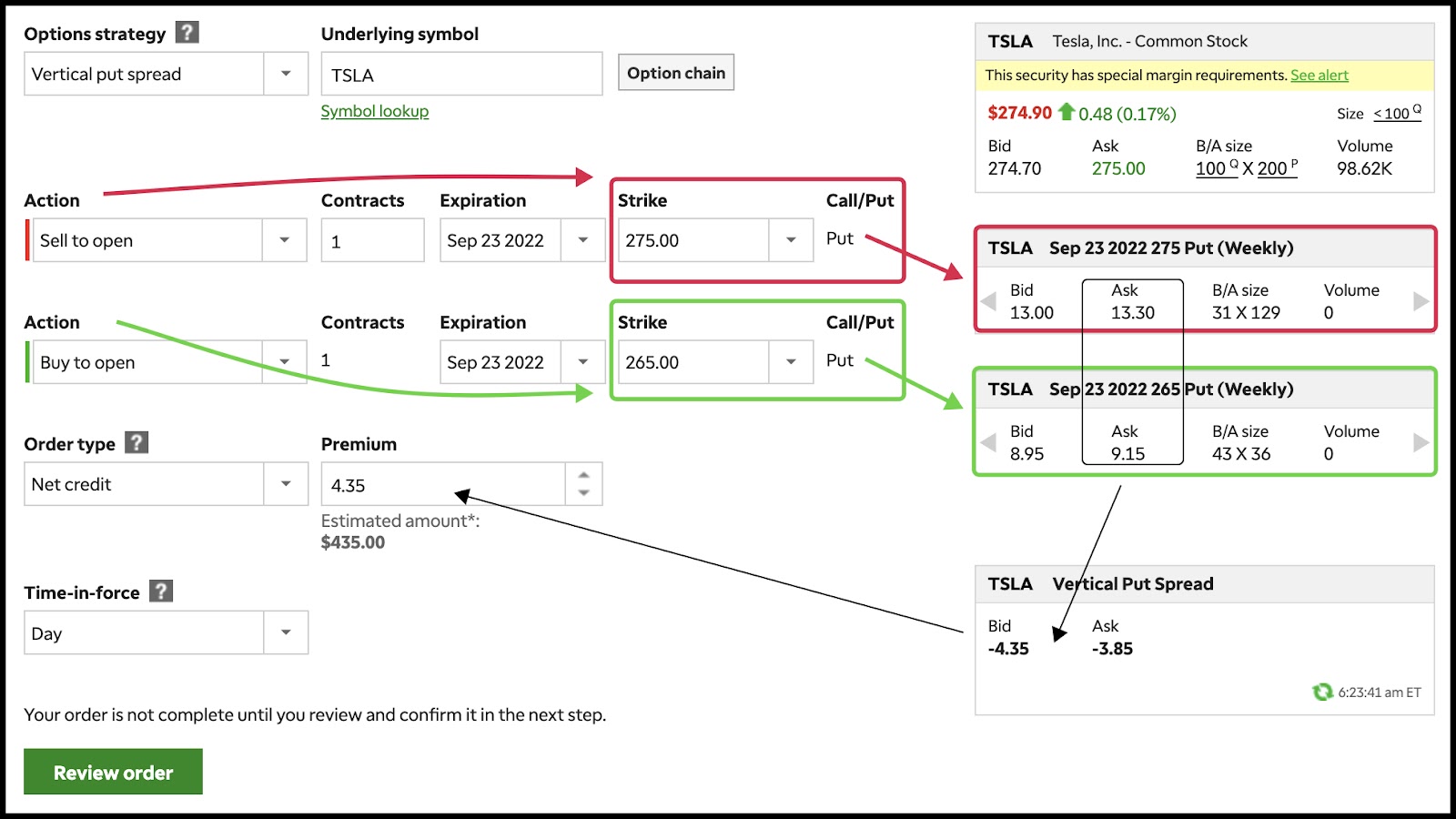 Trade example