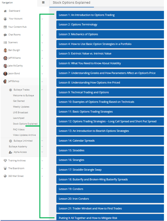 Stock Options explained dashboard