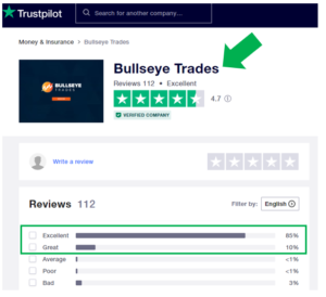 Bullseye trades rating